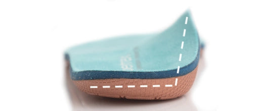Aetrex Gestützte Ferse (Posted Heel)