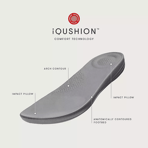 Fitflop Shove Filz Clog Black