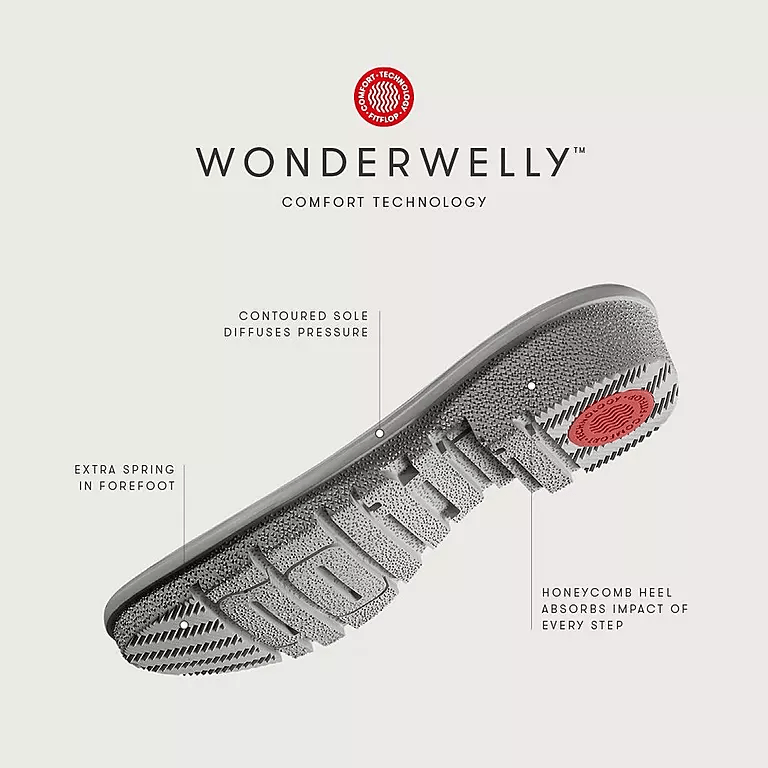 Fitflop Wonderwelly Midnight Navy