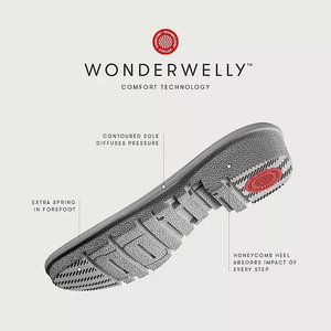 Fitflop Wonderwelly Midnight Navy